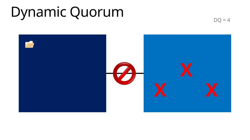 Implementing Exchange Server 2013 April 2014 About - slide 59 of 64