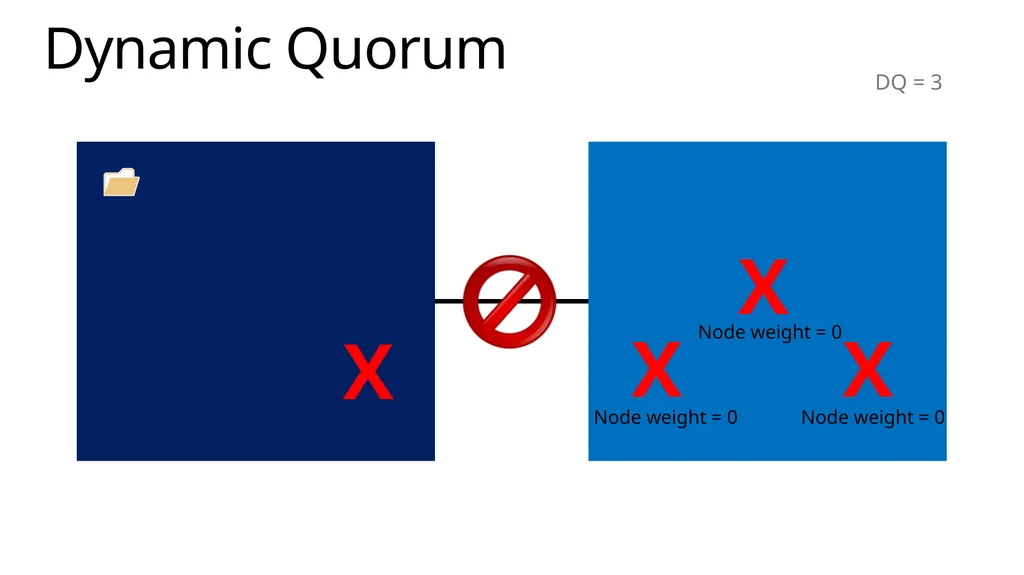 Implementing Exchange Server 2013 April 2014 About - slide 60 of 64