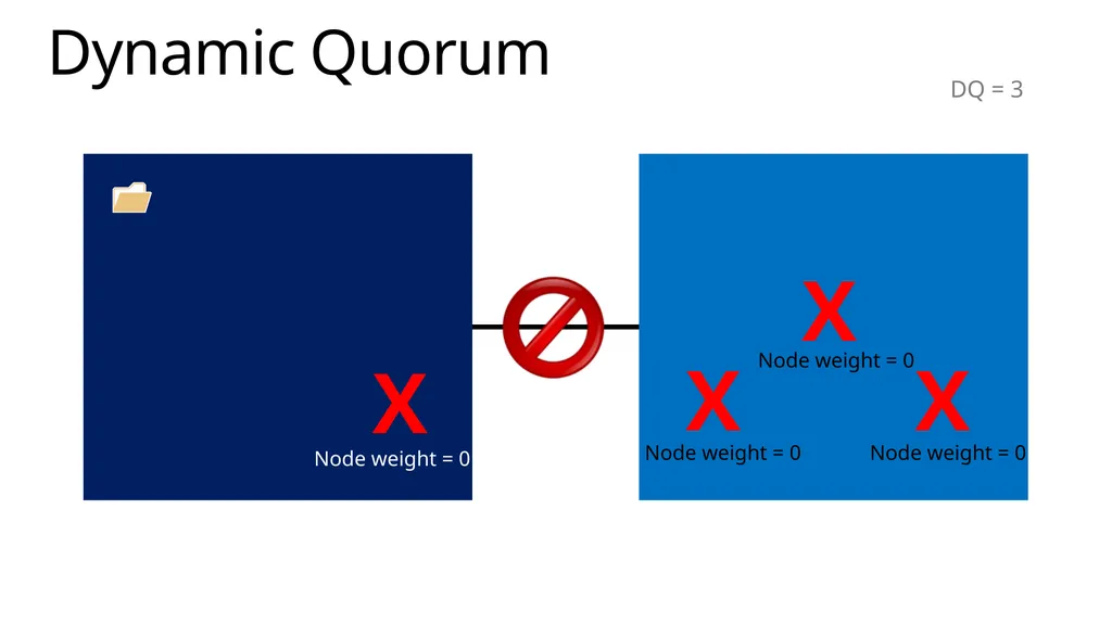 Implementing Exchange Server 2013 April 2014 About - slide 61 of 64