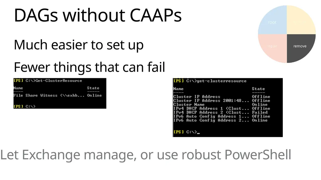 Implementing Exchange Server 2013 April 2014 About - slide 11 of 64