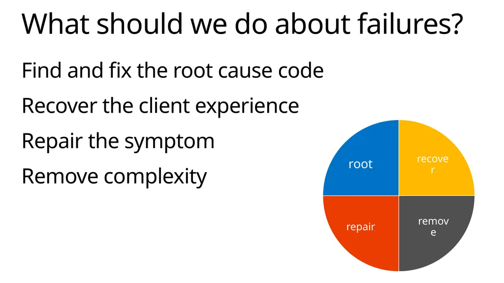 Implementing Exchange Server 2013 April 2014 About - slide 10 of 64