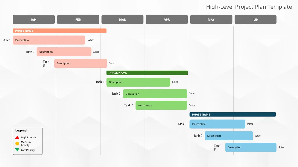 High-Level Project Plan Template When to Use This - slide 3 of 4