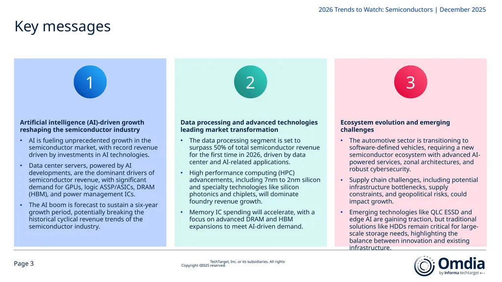 2026 Trends to Watch: Semiconductors Omdia - slide 3 of 53