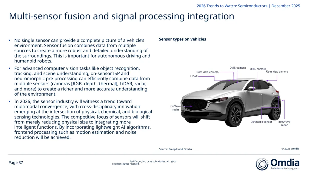 2026 Trends to Watch: Semiconductors Omdia - slide 37 of 53
