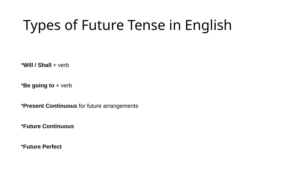 Understanding the Future Tense in English The - slide 3 of 10