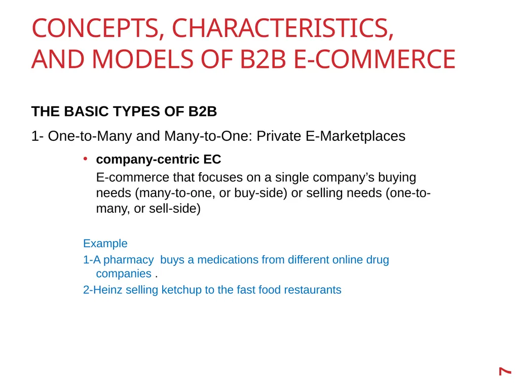 B2B E-Commerce Chapter 2 Learning Objectives - slide 7 of 29