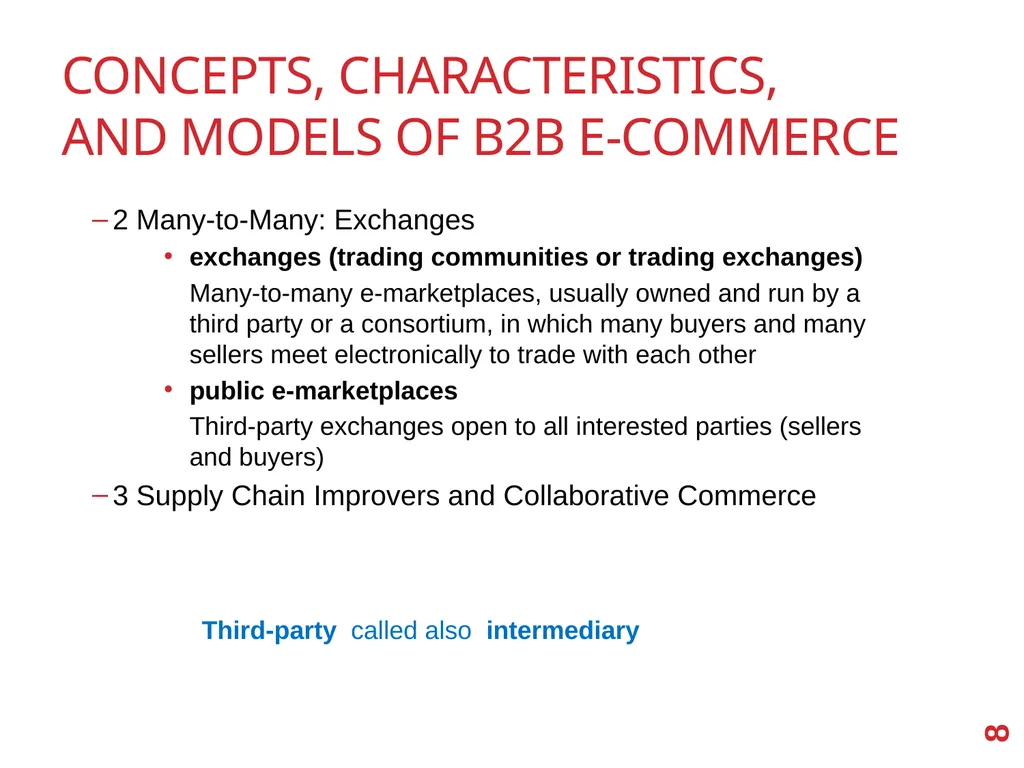 B2B E-Commerce Chapter 2 Learning Objectives - slide 8 of 29