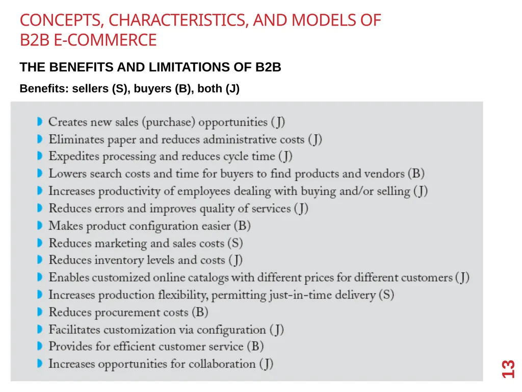 B2B E-Commerce Chapter 2 Learning Objectives - slide 13 of 29