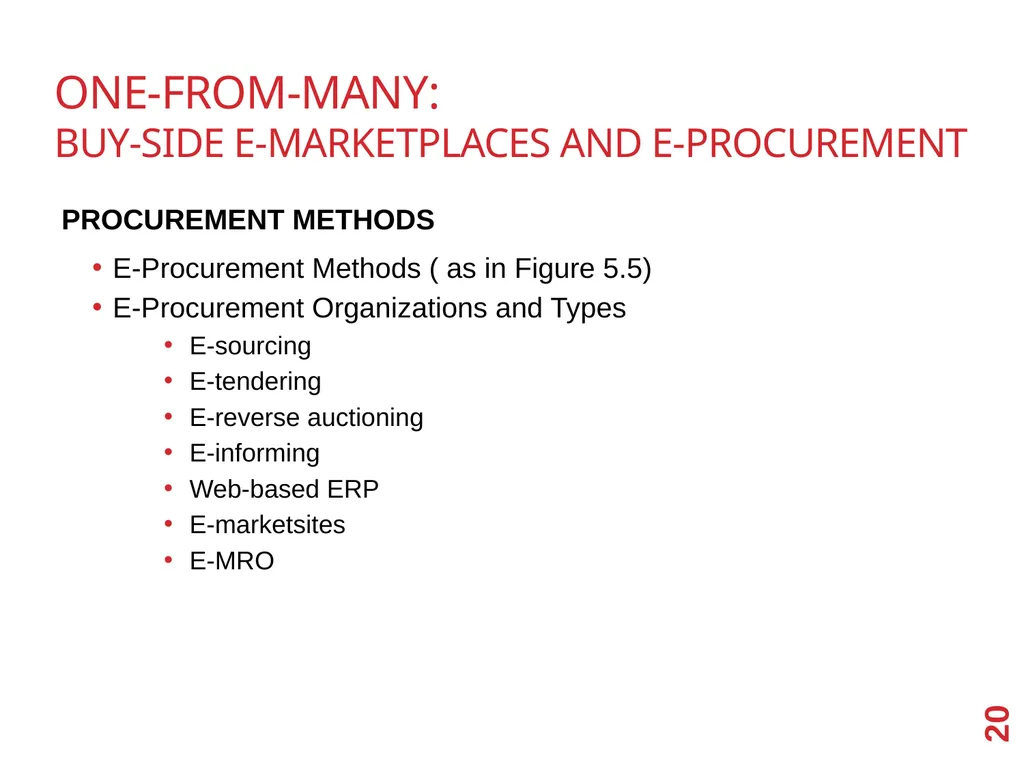B2B E-Commerce Chapter 2 Learning Objectives - slide 20 of 29
