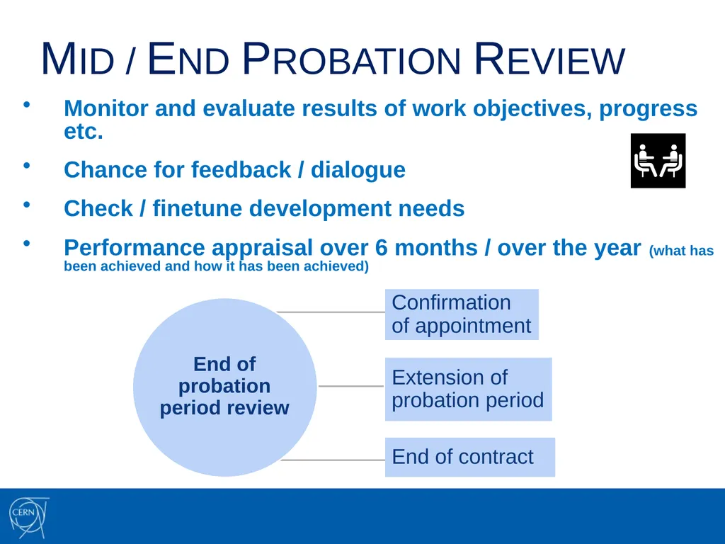 Performance Appraisal and Management at CERN HR - slide 4 of 9