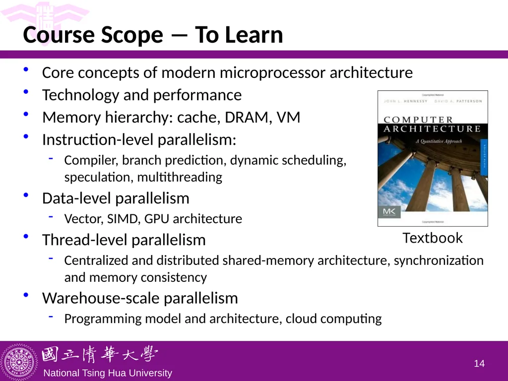 CS5100 Advanced Computer Architecture Course - slide 14 of 18