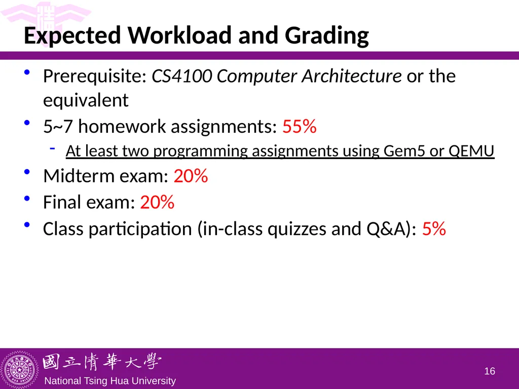 CS5100 Advanced Computer Architecture Course - slide 16 of 18