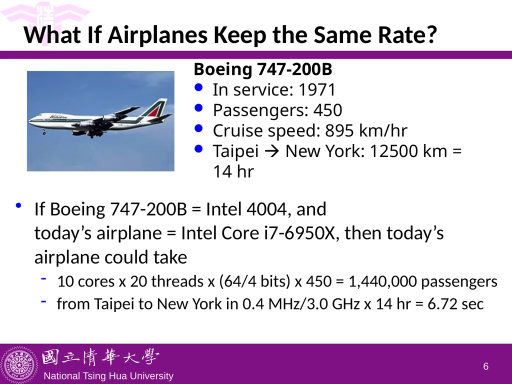 CS5100 Advanced Computer Architecture Course - slide 6 of 18