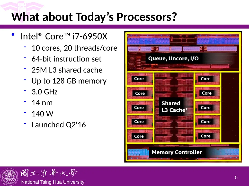 CS5100 Advanced Computer Architecture Course - slide 5 of 18