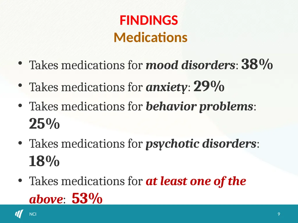 Psychotropic medication use and obesity among IDD - slide 9 of 18