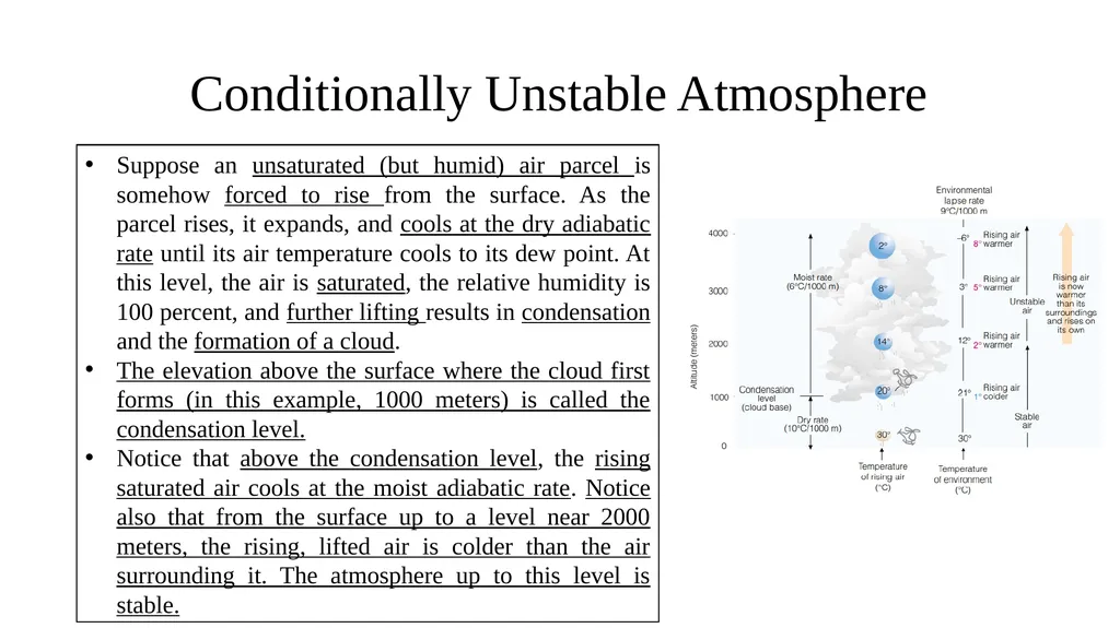 The Course of Atmospheric Thermodynamics - slide 5 of 27