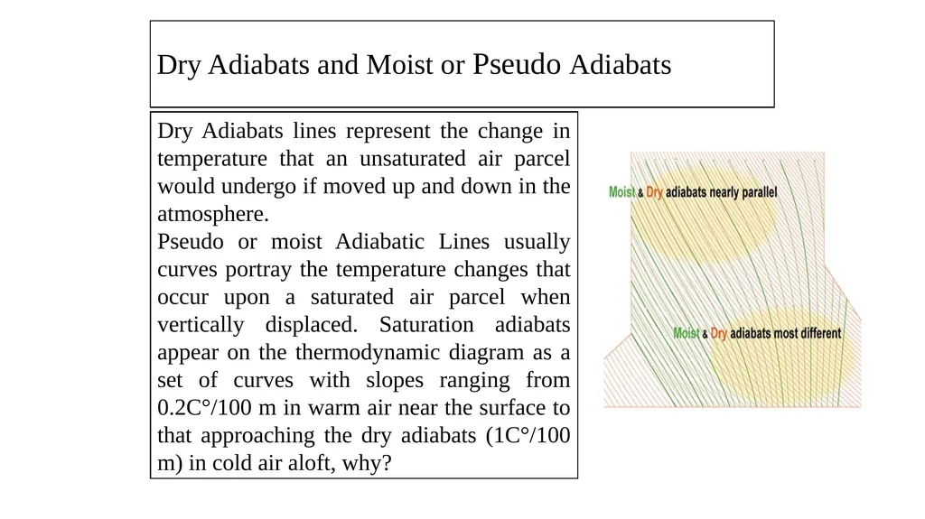 The Course of Atmospheric Thermodynamics - slide 25 of 27