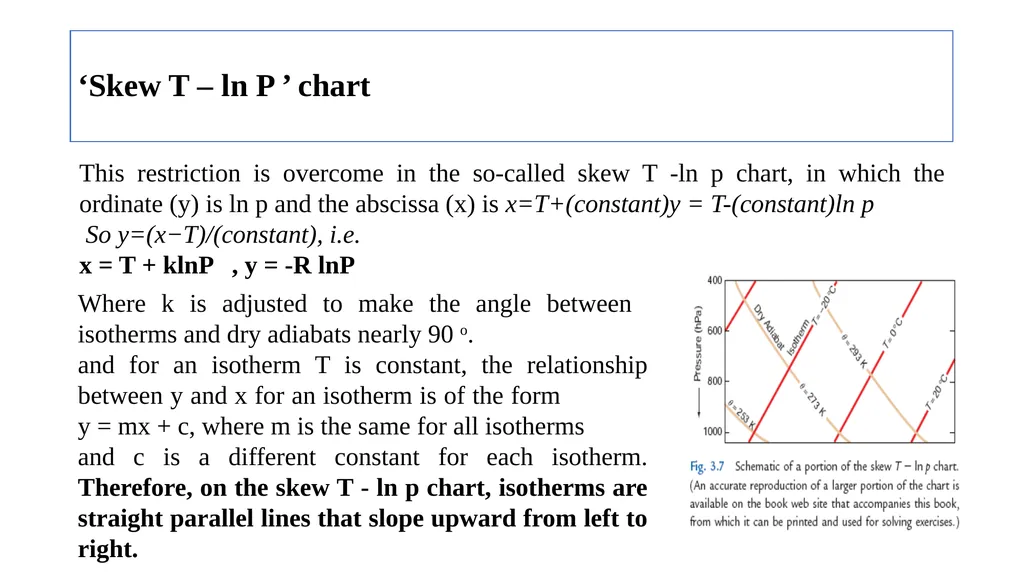 The Course of Atmospheric Thermodynamics - slide 22 of 27