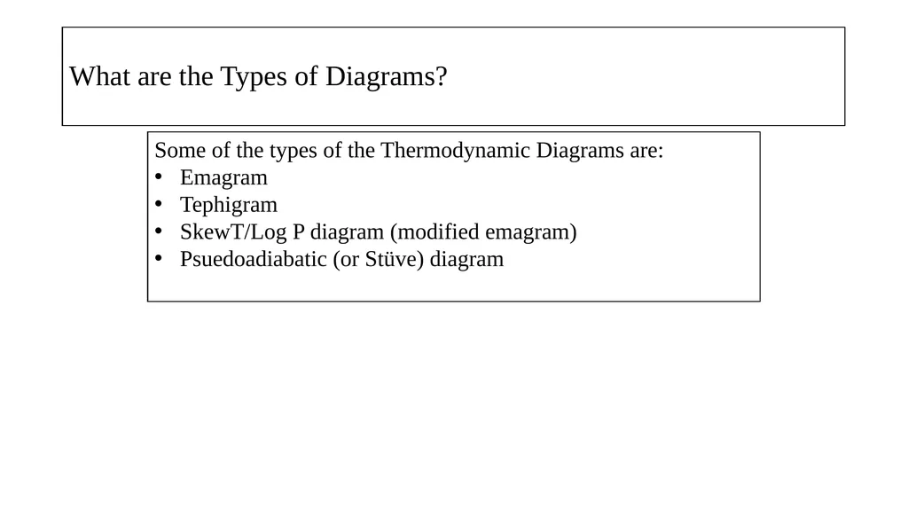 The Course of Atmospheric Thermodynamics - slide 14 of 27