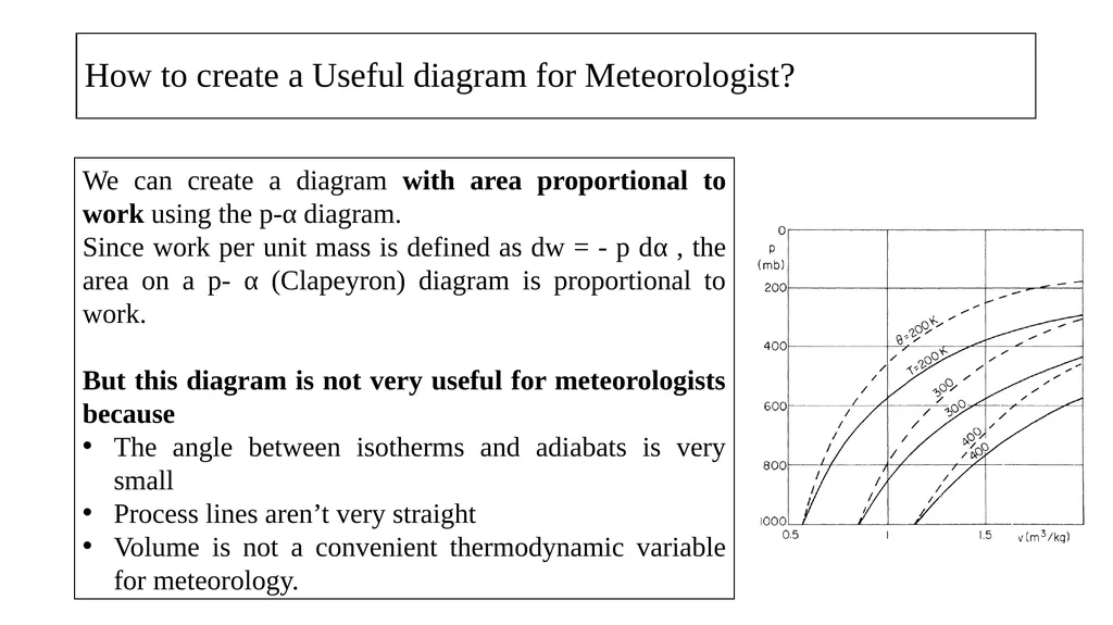 The Course of Atmospheric Thermodynamics - slide 15 of 27