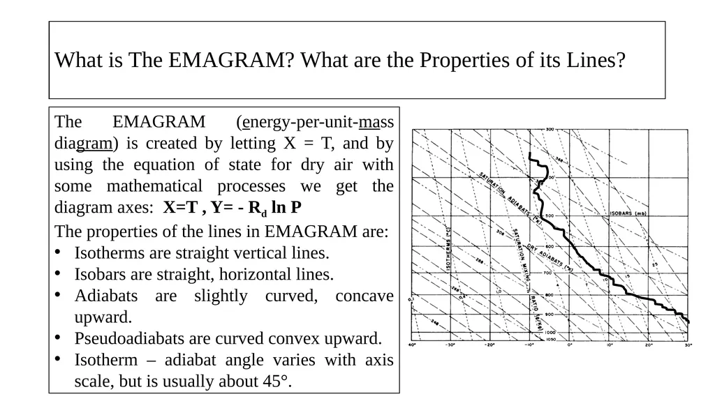 The Course of Atmospheric Thermodynamics - slide 18 of 27