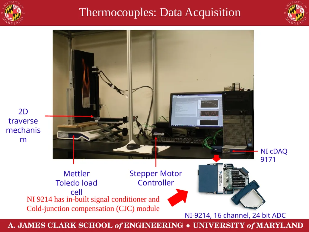 Thermocouples: Capabilities & Challenges Ajay V. - slide 5 of 14