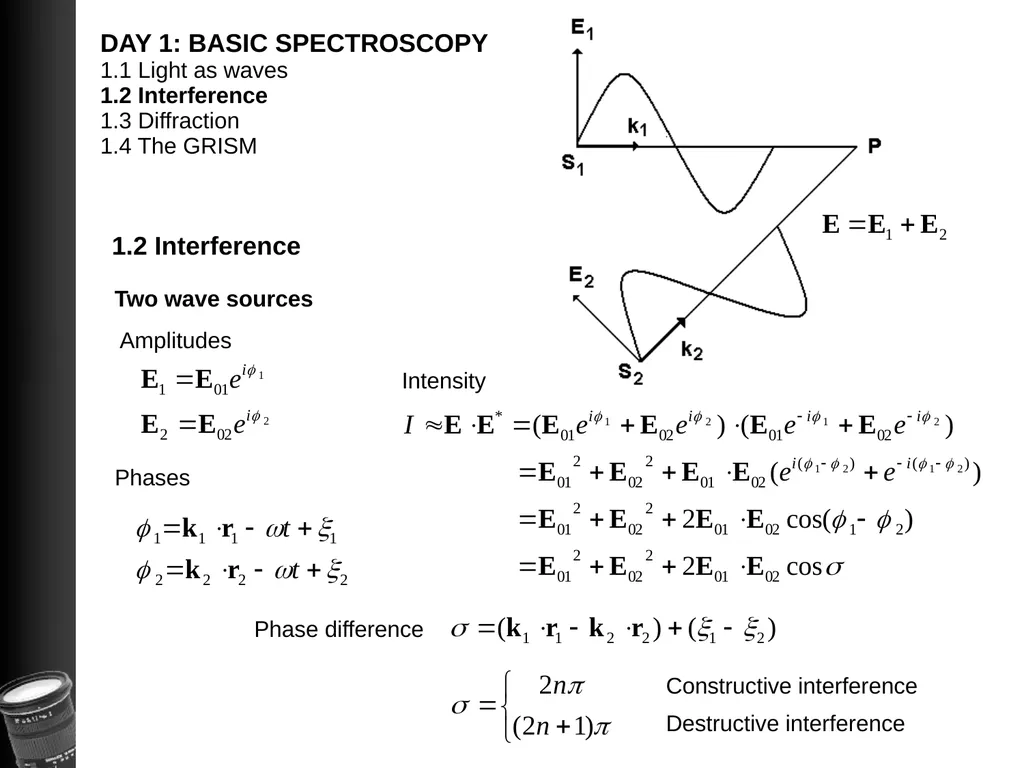 BASIC HYPER SPECTRAL IMAGING Lectures: TTK20 - slide 6 of 21