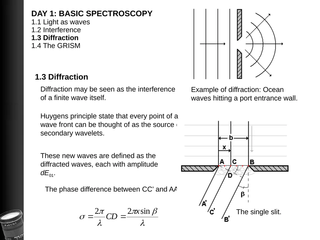 BASIC HYPER SPECTRAL IMAGING Lectures: TTK20 - slide 9 of 21