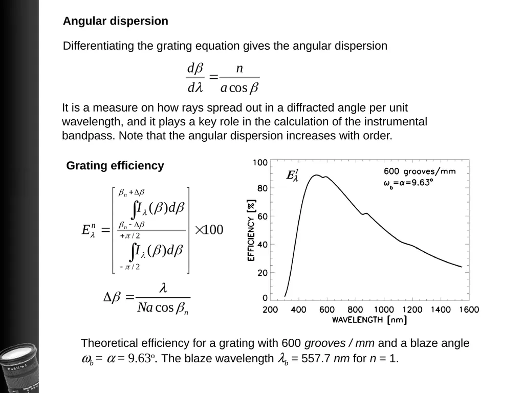 BASIC HYPER SPECTRAL IMAGING Lectures: TTK20 - slide 17 of 21