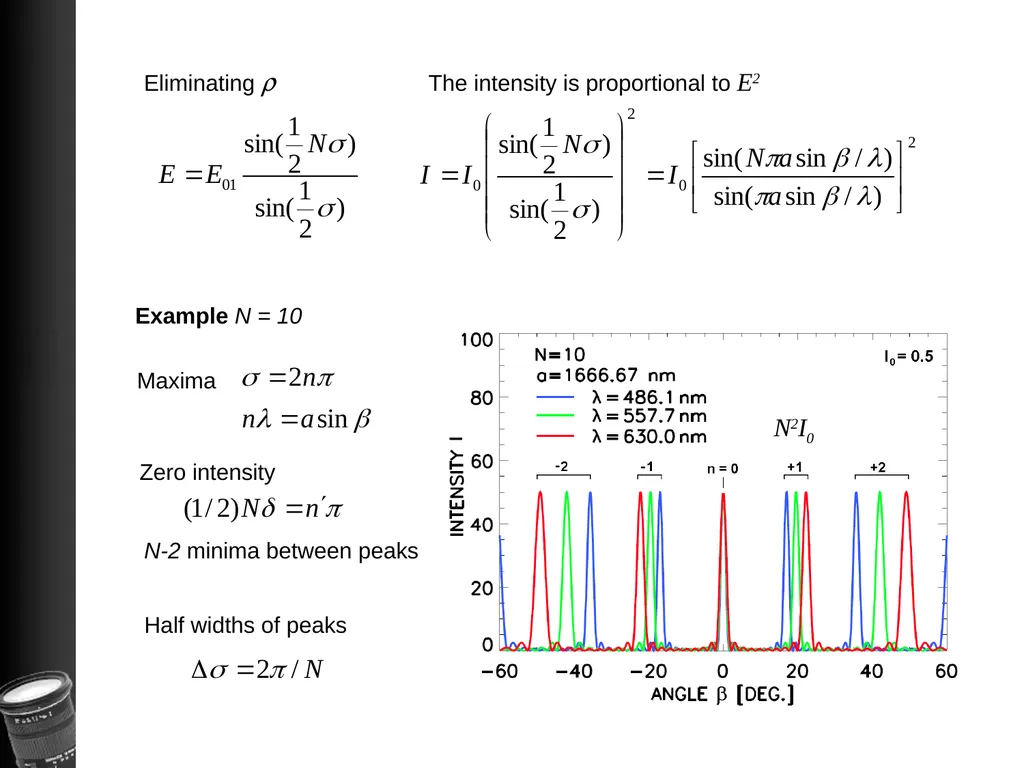 BASIC HYPER SPECTRAL IMAGING Lectures: TTK20 - slide 8 of 21