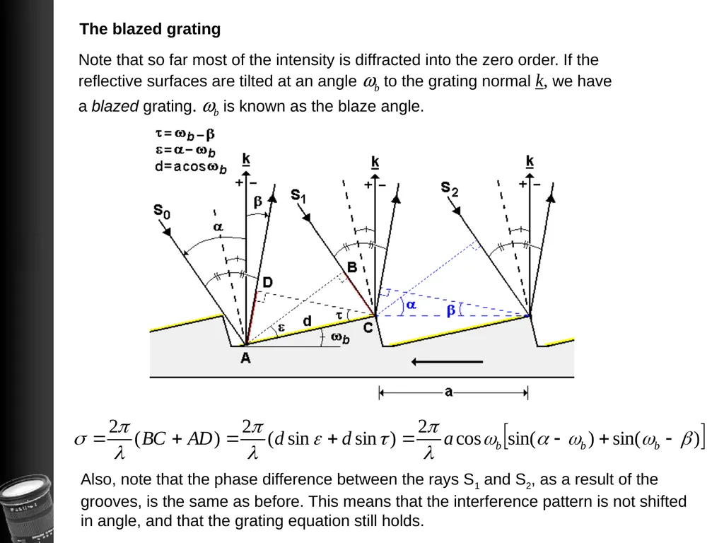 BASIC HYPER SPECTRAL IMAGING Lectures: TTK20 - slide 13 of 21