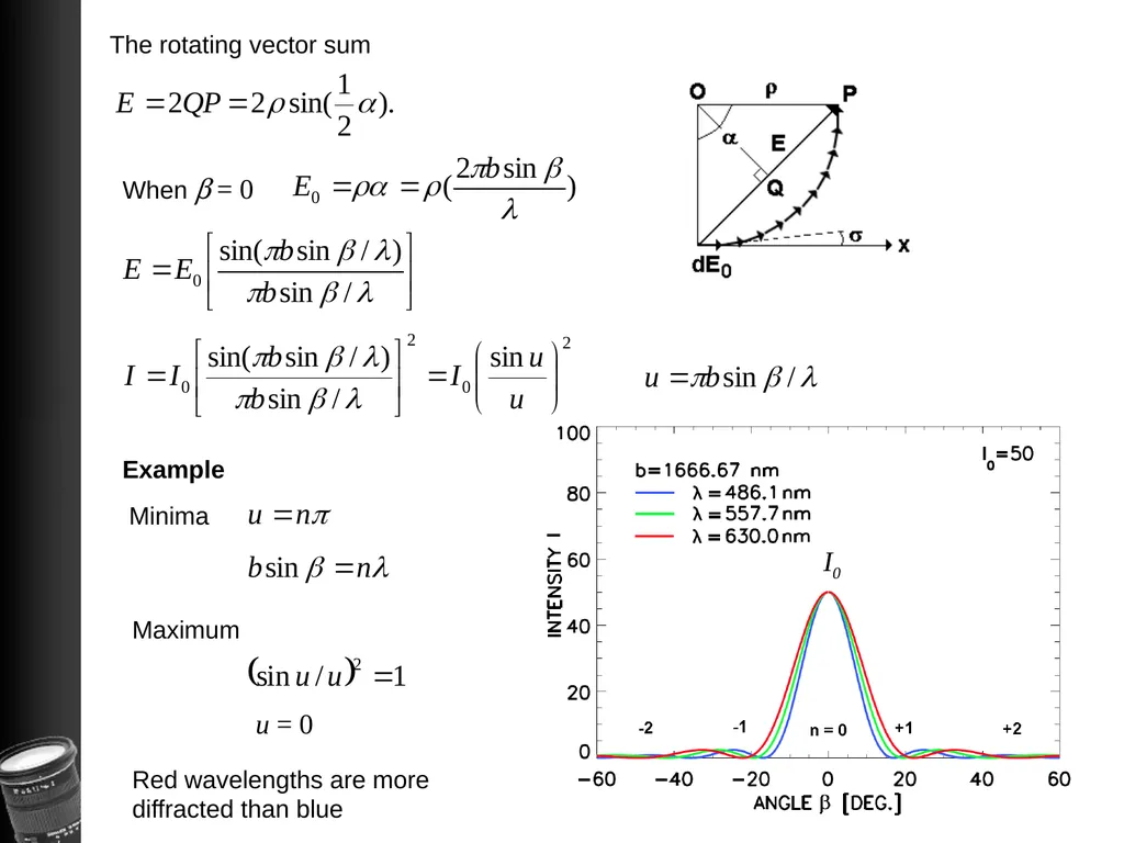BASIC HYPER SPECTRAL IMAGING Lectures: TTK20 - slide 10 of 21