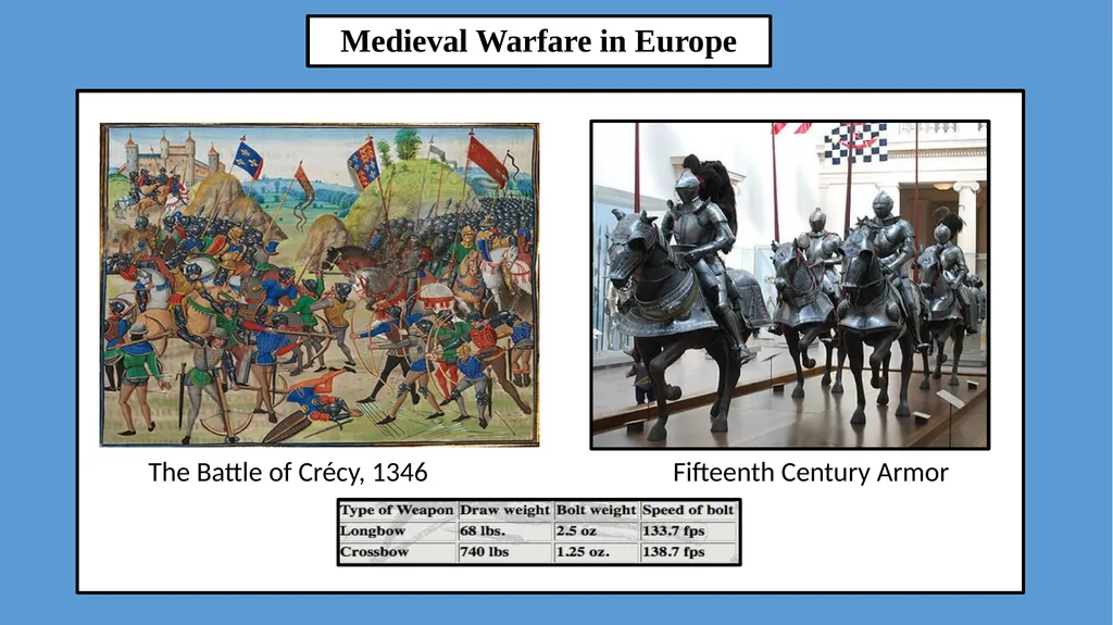 Trade Seen From A Distant Mirror – the Fourteenth - slide 14 of 16