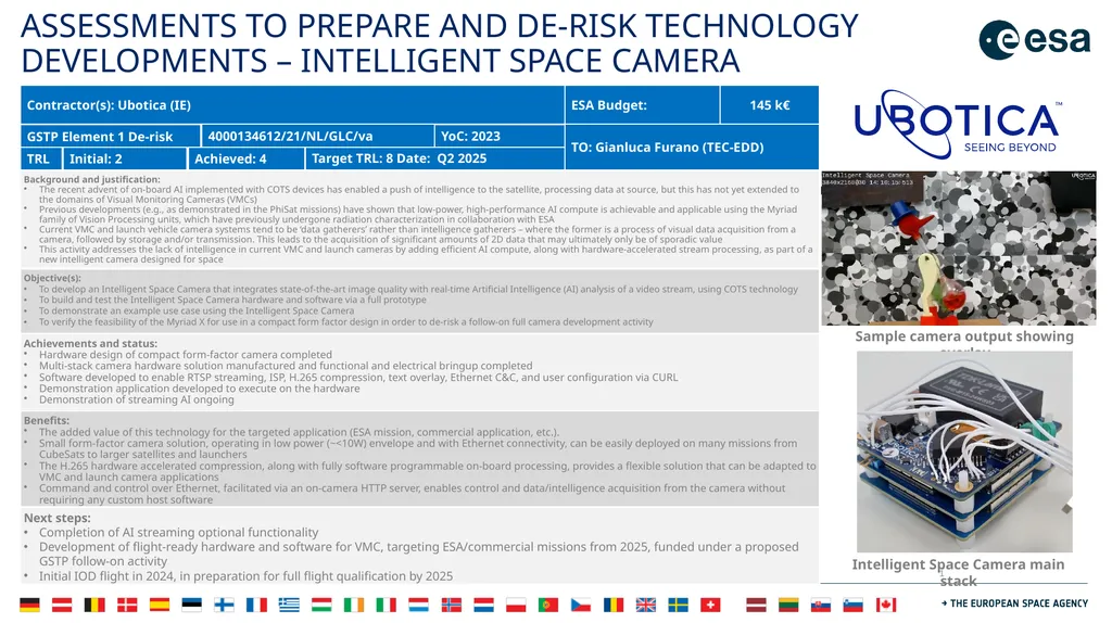 Assessments to Prepare and De-Risk Technology