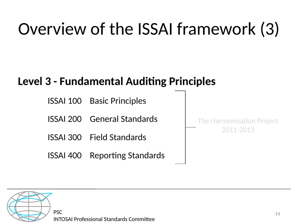 PSC INTOSAI Professional Standards Committee - slide 14 of 27