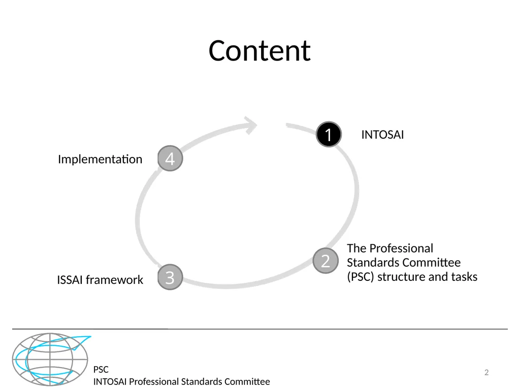 PSC INTOSAI Professional Standards Committee - slide 2 of 27