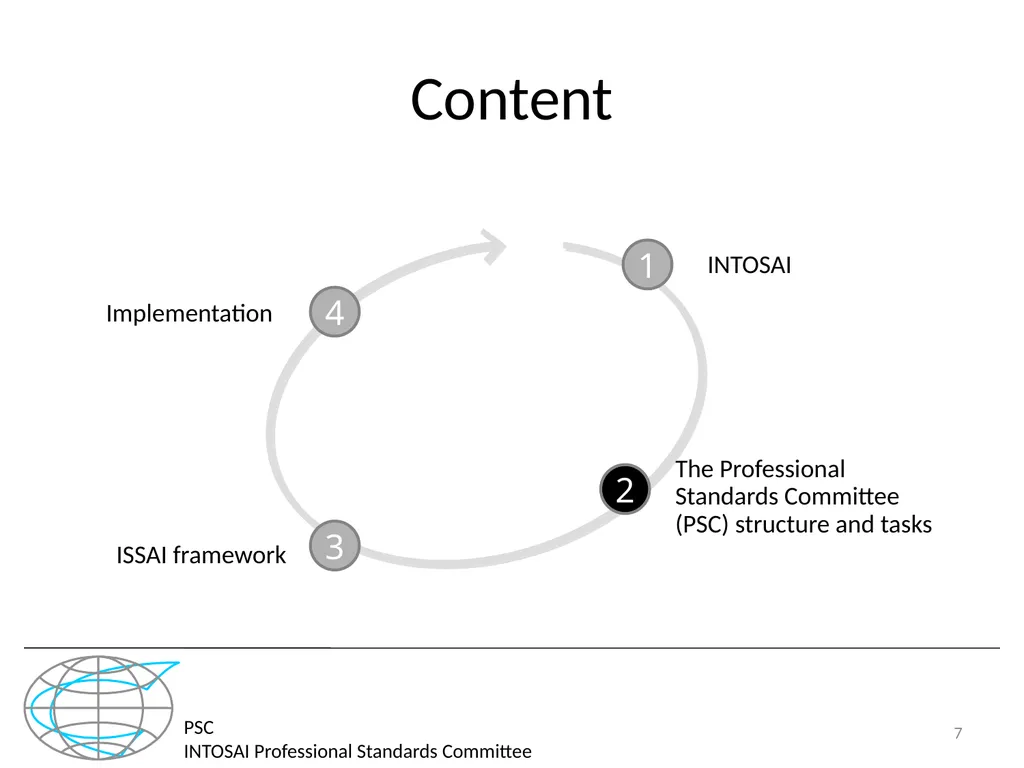 PSC INTOSAI Professional Standards Committee - slide 7 of 27