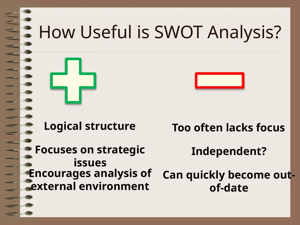 SWOT Analysis Analysing the Strategic Position of - slide 15 of 16