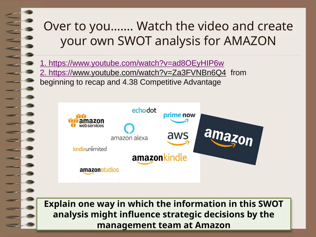 SWOT Analysis Analysing the Strategic Position of - slide 16 of 16