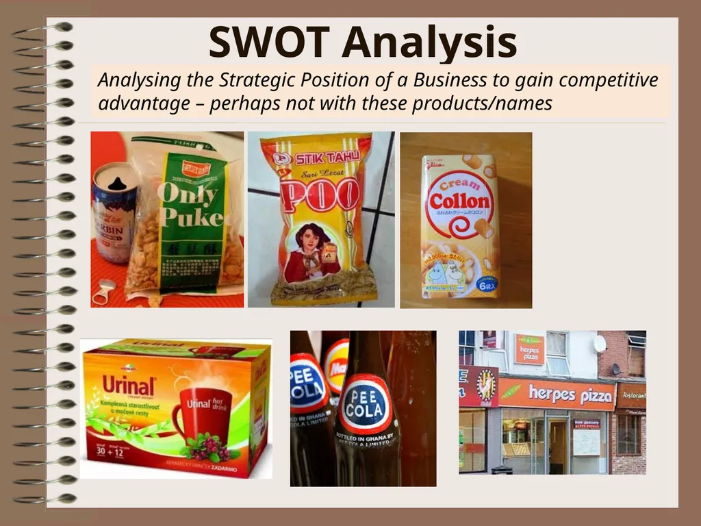 SWOT Analysis Analysing the Strategic Position of - slide 1 of 16