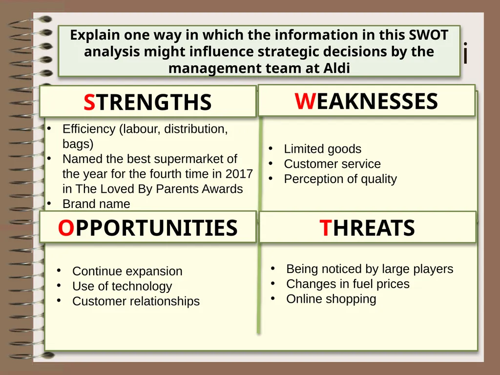 SWOT Analysis Analysing the Strategic Position of - slide 14 of 16