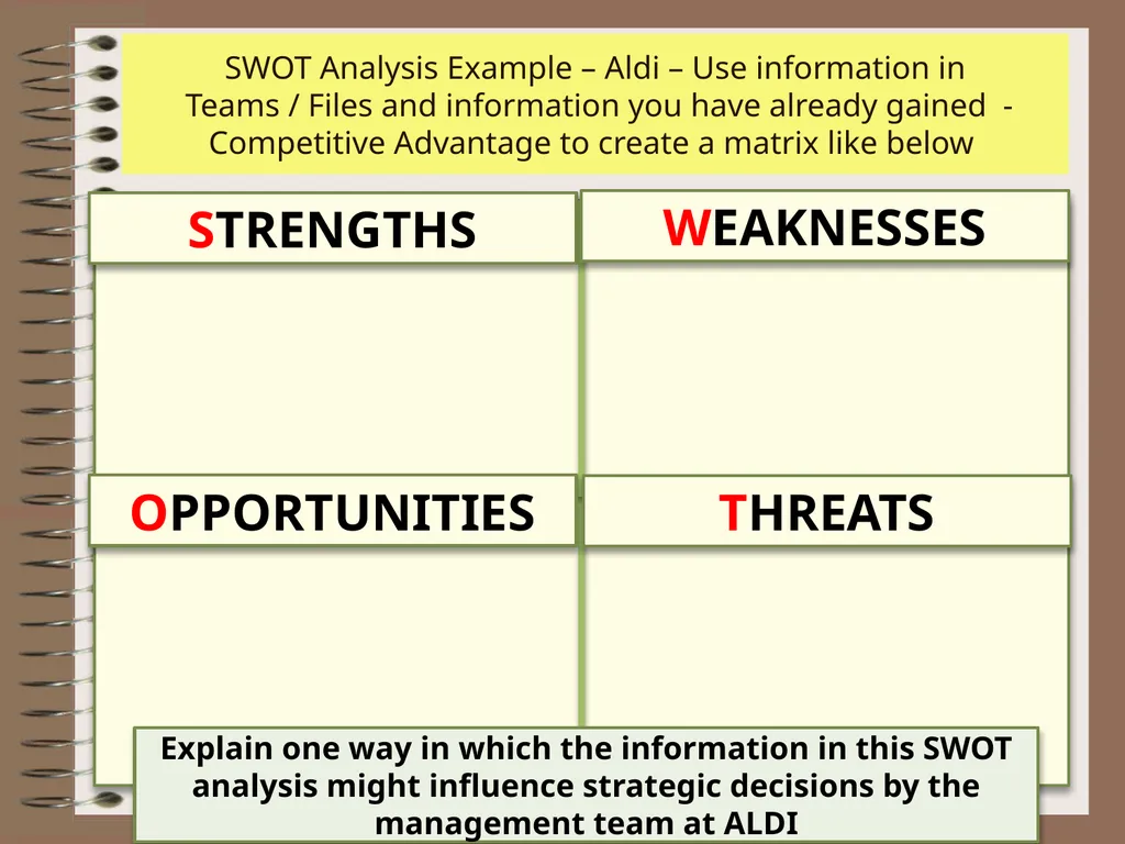 SWOT Analysis Analysing the Strategic Position of - slide 13 of 16