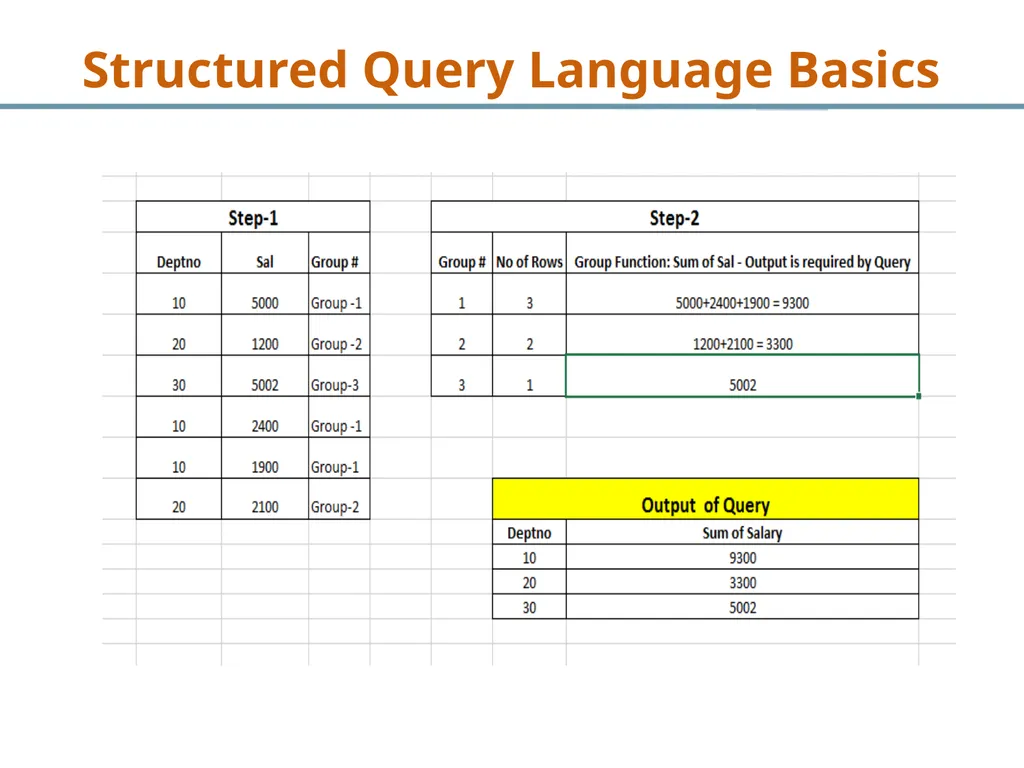 Structured Query Language Recap Database - slide 33 of 63