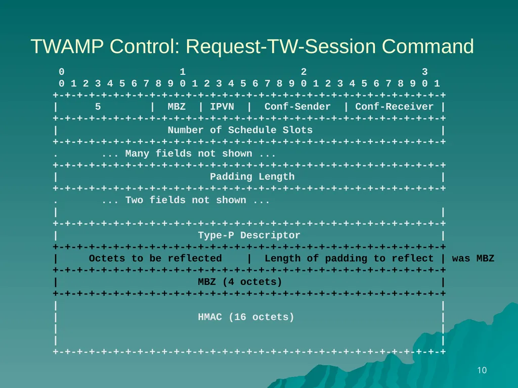 TWAMP Features – Reflect OCTETS draft - slide 10 of 13