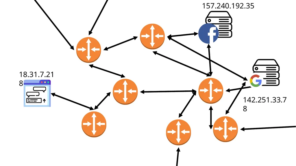 Lecture 7: Advanced BGP Concepts Lecturer: Venkat - slide 19 of 26