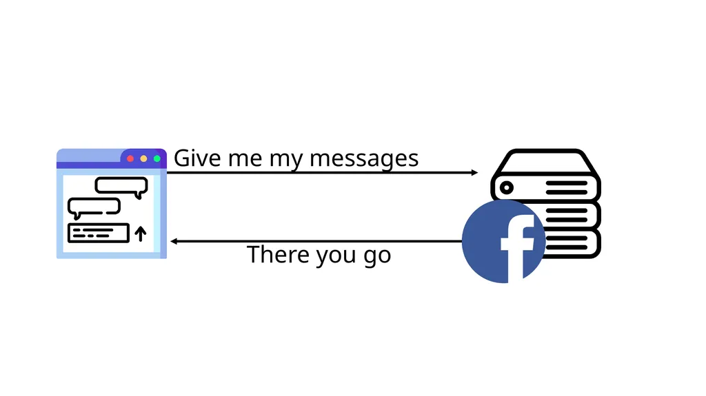 Lecture 7: Advanced BGP Concepts Lecturer: Venkat - slide 17 of 26