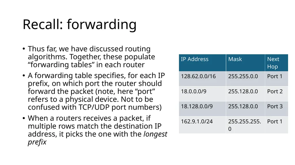 Lecture 7: Advanced BGP Concepts Lecturer: Venkat - slide 14 of 26
