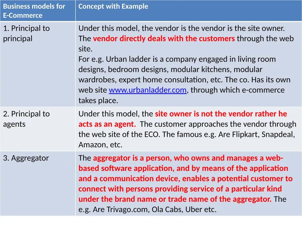 Chapter 19 Miscellaneous Provisions Doctrine of - slide 8 of 11