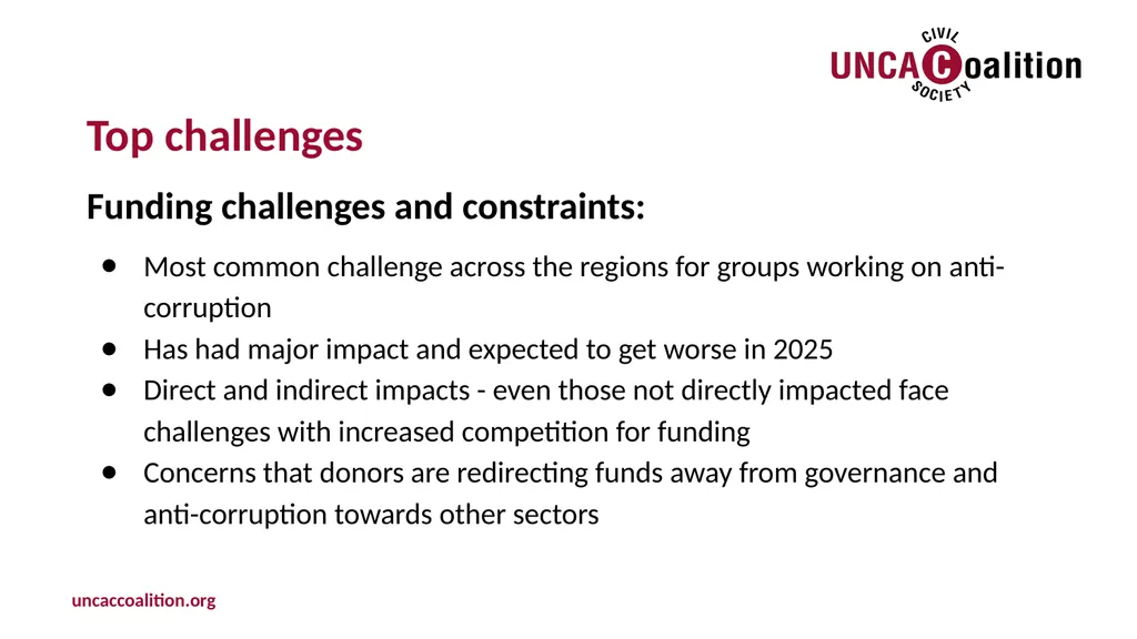 UNCAC Coalition Annual Activity Survey Civic space - slide 4 of 12