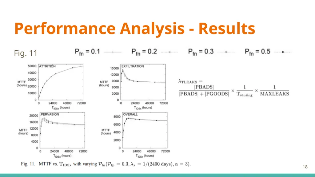 Modeling and Analysis of Attacks and Counter - slide 18 of 20